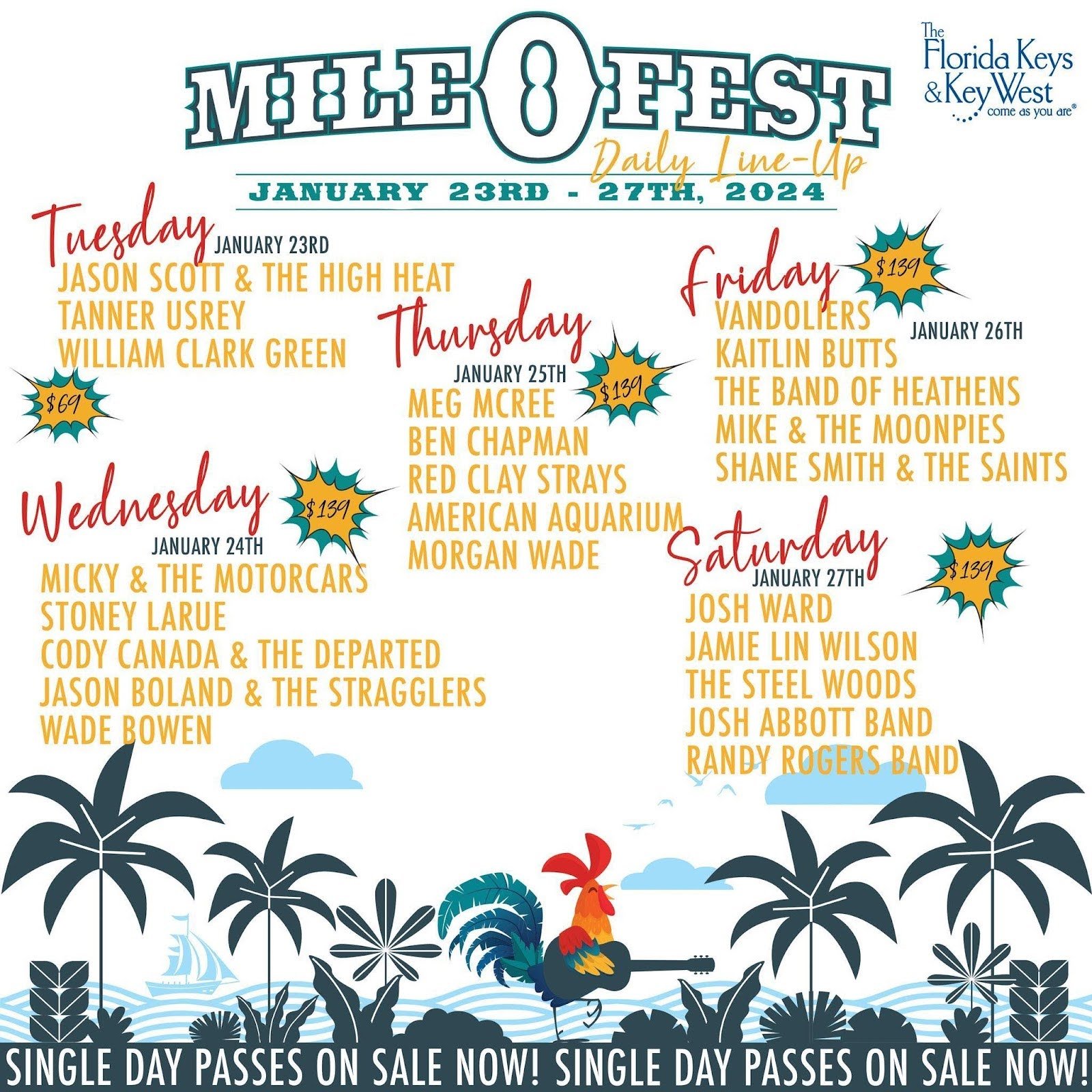 RokIsland Fest, Mile 0 Fest, and Key Western Fest: Key West's January 2024 Music Spectacular 3